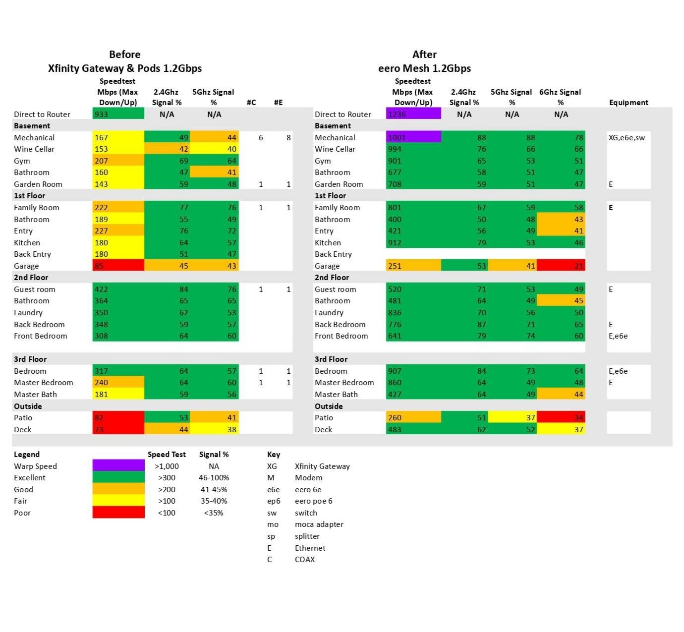 Recently-Renovated-Mediuma-Size-Home-Cambridge-MA-img